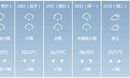 屏南天气预报15天天气_屏南天气预报15天查