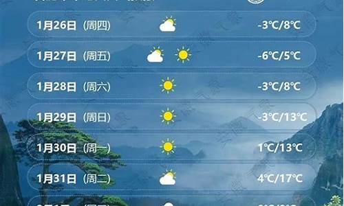 合肥未来一周天气预报查询_合肥未来一周天气预报情况分析最新消息