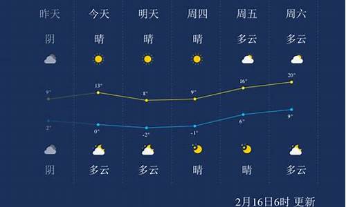 南通一周天气预报一周几天最新_南通一周天气预报一周几天最新疫情