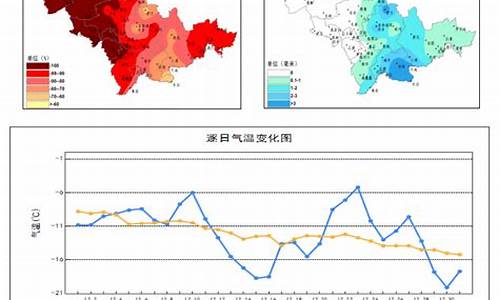 吉林市天气40天天气预报_吉林市天气40天