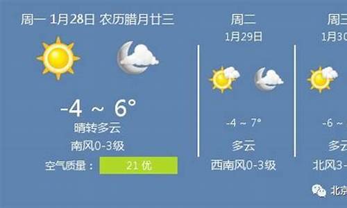 北京天气预报实时更新15天_2345北京天气预报15天