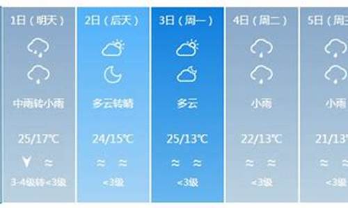 银川天气预报15天查询最新消息_银川天气预报一周天气预报15