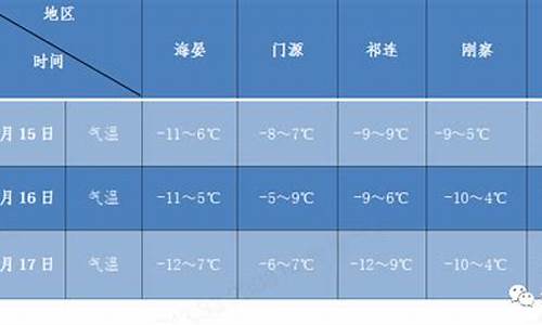 全州天气预报30天查询_全州天气预报15天天气预报