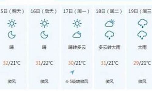 永吉天气预报一周_永吉天气预报一周7天