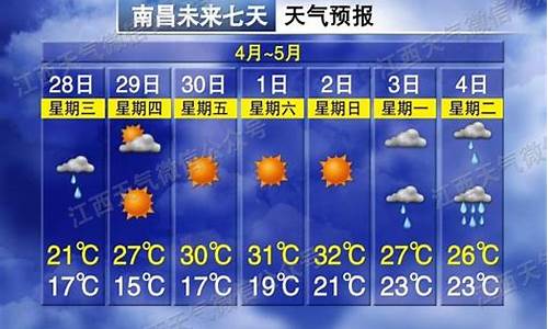 南昌一周天气预报查询最新查询结果最新消息表_南昌一周天气预报