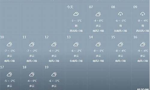 瑞士天气预报15天查询天_瑞士首都天气预报15天查询