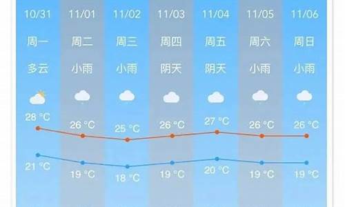 岱山县天气实时更新_岱山天气24小时