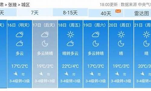 张掖天气15天天气_张掖天气预报15天准确率