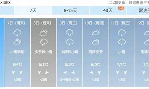 泾县天气_安徽宣城市泾县天气