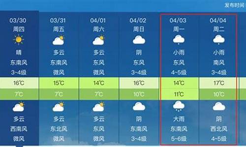 日照东港区天气预报一周7天_日照东港区天气预报一周天气