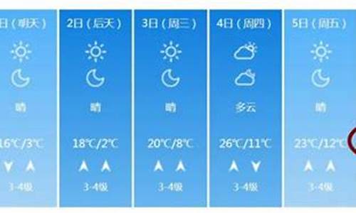 潍坊一周天气一周预报最新情况_百度潍坊的一周天气预报