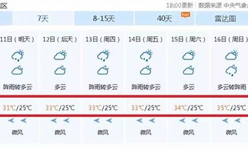 广西梧州天气预报15天天气预报_广西梧州天气预报15天