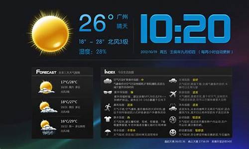 一行显示天气预报代码_天气预报 每天有两行显示