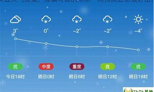 德州天气预报一周7天10天15天_德州一周天气预报15天天气预报查询最新消息表