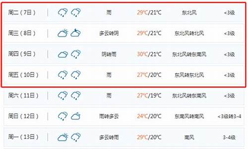 聊城天气2345_聊城天气预报