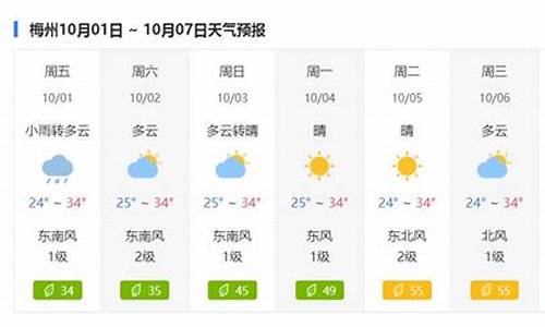 梅州市天气预报十天_梅州市天气预报