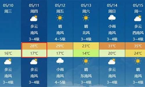 莱州天气预报天气_莱州天气预报天气下雨详情