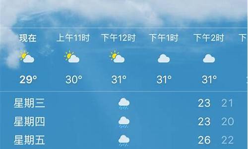 今天24小时的天气预报情况_今天24小时的天气预报情况查询红