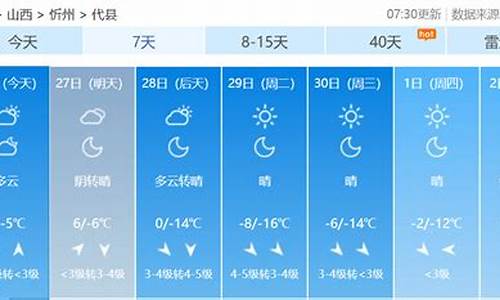 代县天气预报未来15天_代县天气30天预报