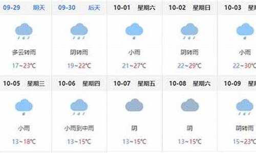 巴中天气预报一周天气预报7天查询_巴中天气预报3天