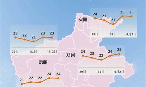 河南天气降温最新消息_河南天气骤降