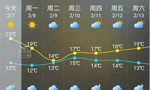 今天天气金华天气_金华今日天气