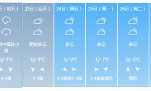 南京地区未来一周天气预报最新_南京未来几天天气情况