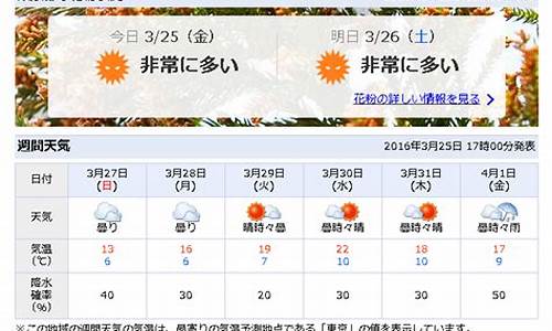 日本天气预报一周穿衣_日本 天气