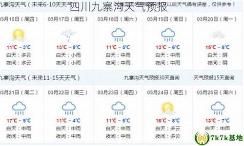 四川九寨沟天气预报30天查询结果_四川九寨沟天气预报30天查