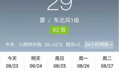 伊犁天气预报15天准确率_伊犁天气预报15天准确