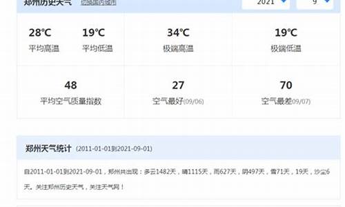 肥西县近几天天气情况_肥西过去一周天气查询最新消息今天