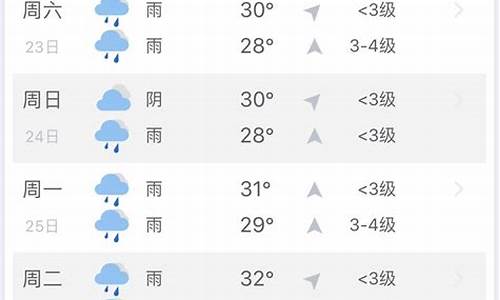 三亚一周天气预报30天_三亚一周天气预报10天