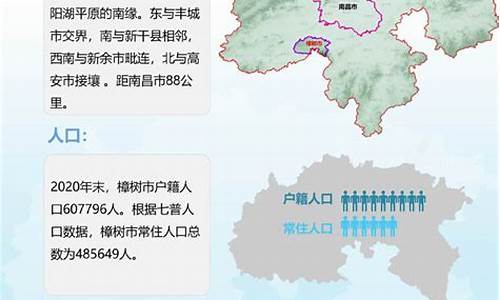 江西省樟树市天气预报30天查询结果_江西省樟树市天气预报30