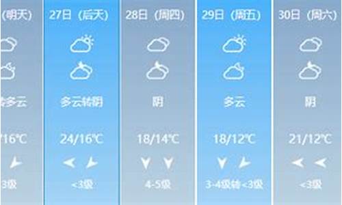 上思天气预报一周查询_上思天气预报一周