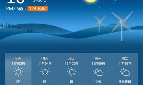 淮南天气预报30天最新消息查询_淮南天气预报最新预报