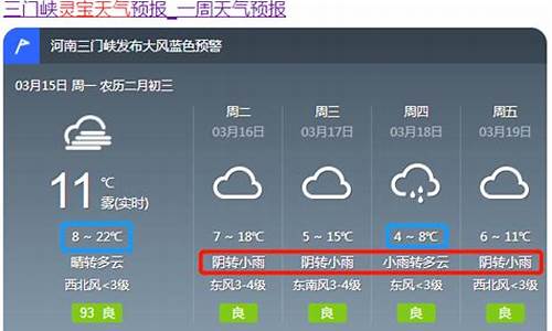 灵宝 天气预报_灵宝天气预报15天天气