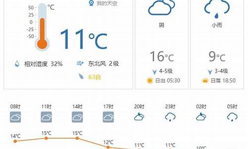 黟县天气预报15天查询结果_黟县天气预报15天