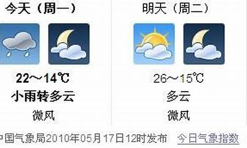 山东济宁天气预报一周天气情况_山东济宁天气预报一周7天