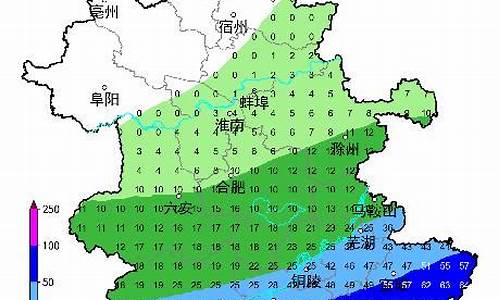 徽州区天气预报7天查询_徽州区天气预报7天