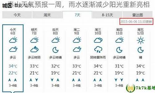 泰山景区天气预报一周天气预报_泰山景区天气预报一周