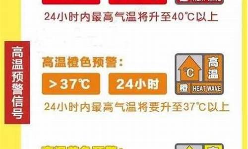 河间市天气预报一周_河间天气情况