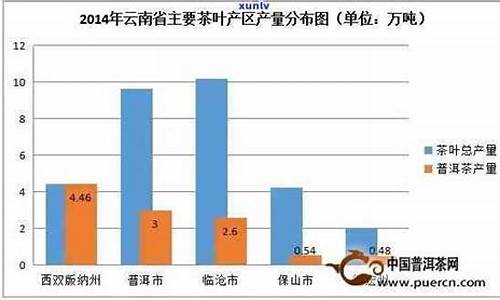 西双版纳天气预报穿衣指数_西双版纳一周天气预报10天穿什么衣