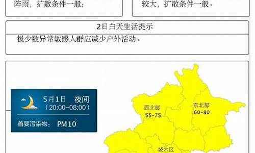 北京空气质量预报一周天气_北京空气质量预报15日