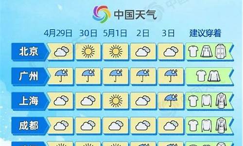 合川天气40天_合川天气