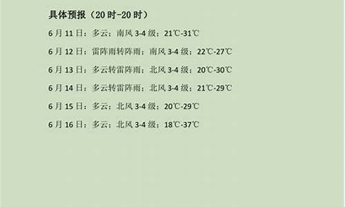 晋州市天气预报40天查询_晋州天气预报24小时详情