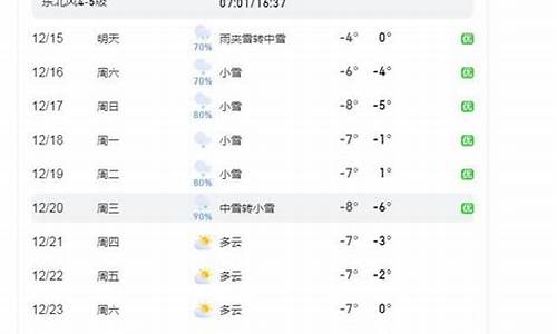 烟台天气预报 15天_烟台天气15天预报查询