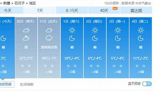 石河子30天天气预报查询_石河子30天天气预报查询40天气预