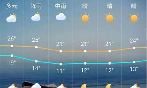 广州天气30天天气预报准确_广州天气30天天气预报