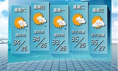 苏州未来五天天气预报15天_苏州未来五天天气预报