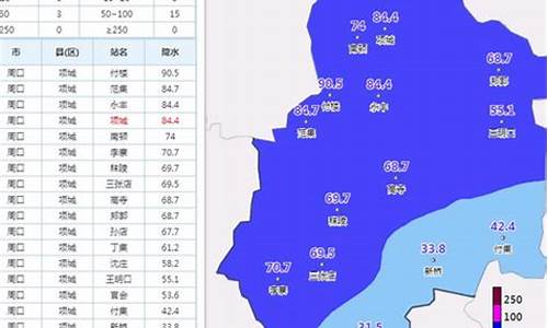 项城天气预报30天查询_项城天气预报30天查询百度百科